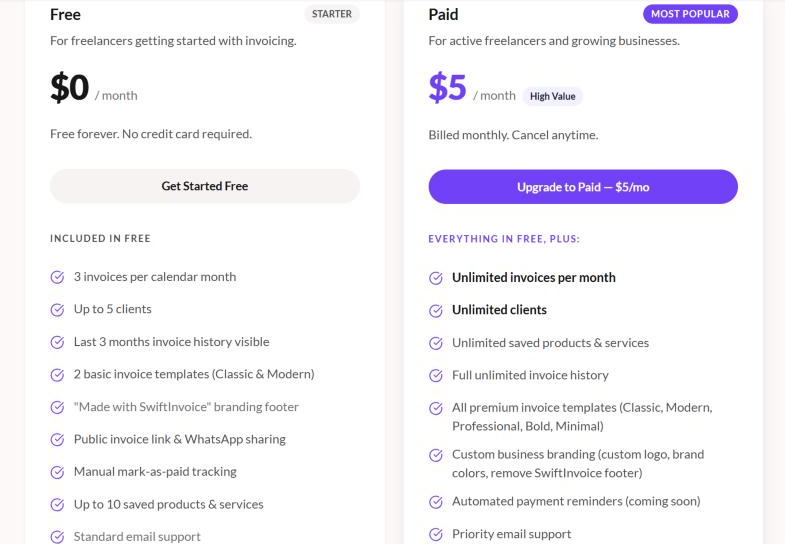 SwiftInvoice Free and Paid plans